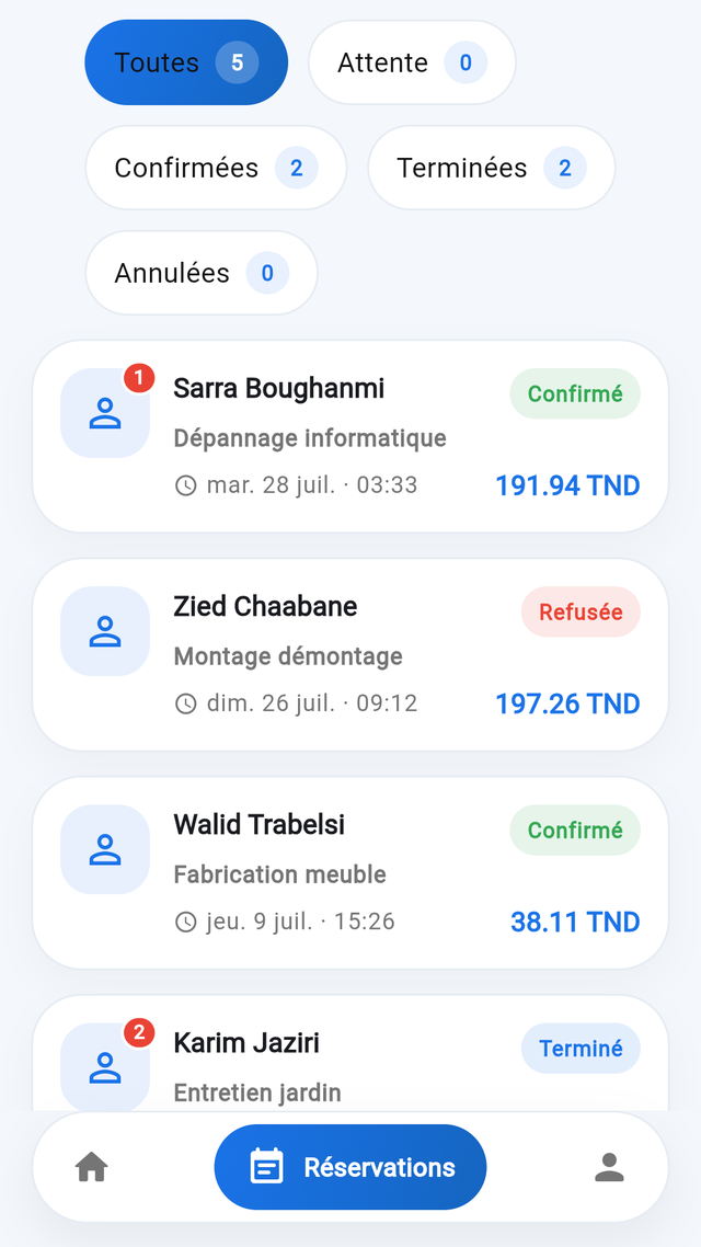 Suivi des réservations